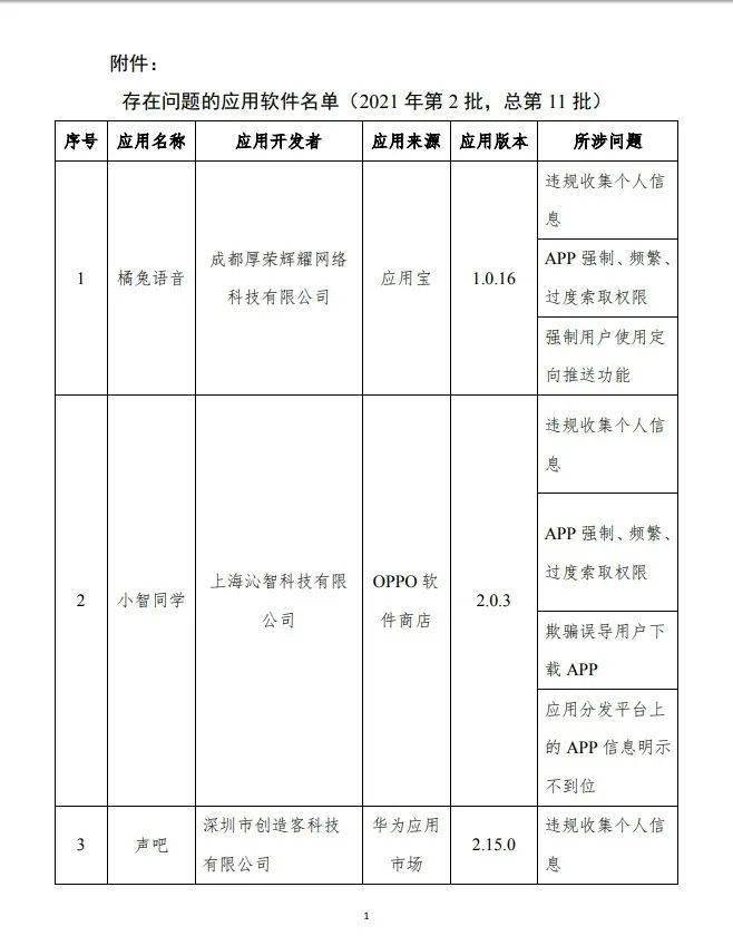 用户|UC浏览器、QQ输入法等APP被点名