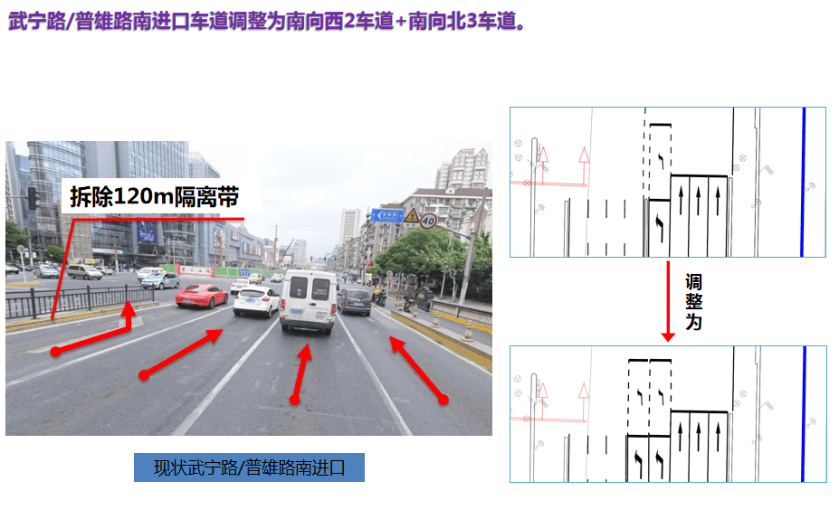 上海这个路口将于2月10日起施工 计划年底完成恢复交通 武宁路