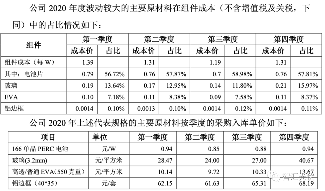 2021年东三省gdp_33年东三省造光绪元宝(3)