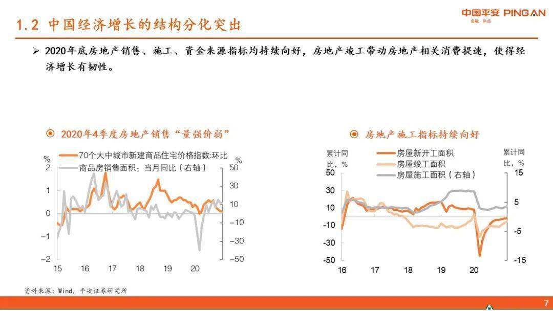 就地过年对GDP的影响_过年手抄报