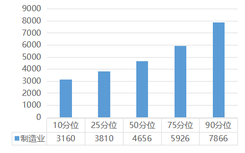 2020温州打工人口流失_打工人在变老,东北劳动力平均年龄40岁了(2)