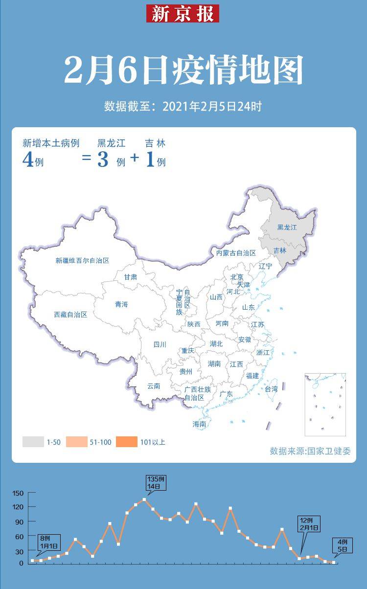 吉林省吉林市各区县人口排名_吉林省吉林市(3)