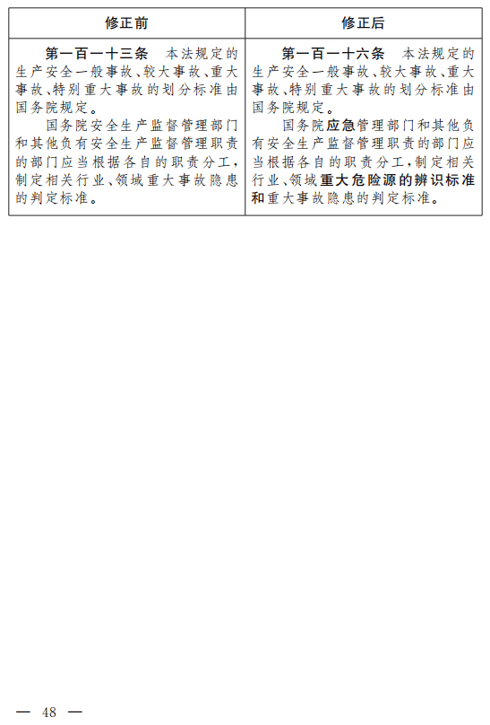 重磅!安全生产法(修正草案)征求意见