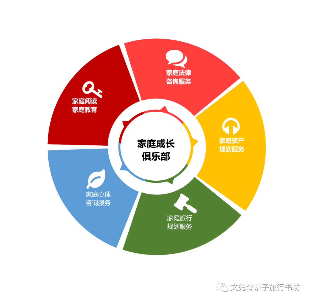 团队成员简介:吴春香,山西财经大学法学院教授,硕士研究生导师,主要