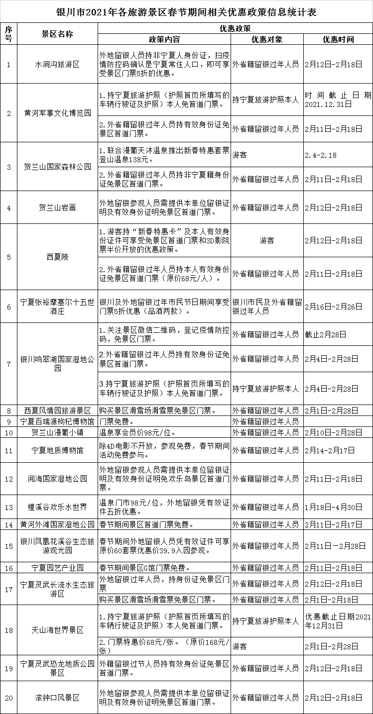 银川人口有多少2021_银川一人被抓,2人主动到案