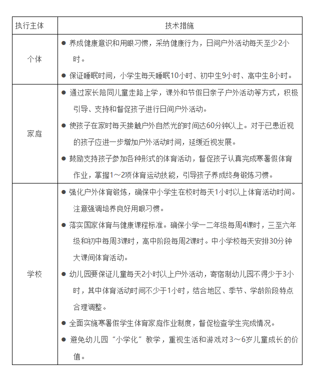 人口形势分析评估报告_人口分析图(2)