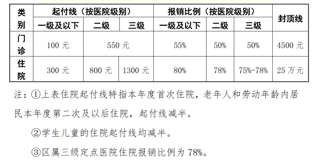 533a39b1f5034c3191ba2acd2fa868c3.png