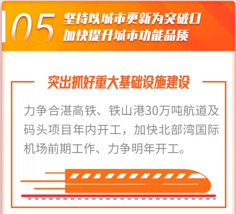 北海第二机场命名北部湾国际机场力争明年开工