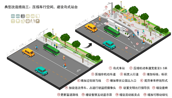 NG体育官网app北京市高速公路沿线自行车骑行现状及骑行环境提升对策(图19)