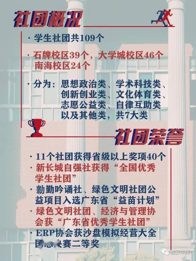 华南师范大学招聘_华南师范大学国际联合学院2019年面向海内外高薪诚聘教学科研人员公告(3)