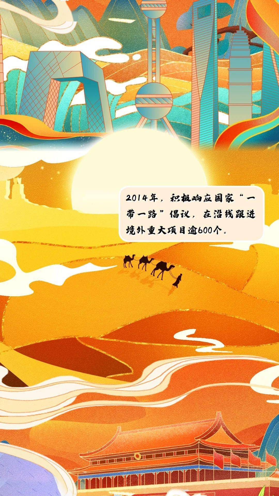 融通世界造福社会中国银行成立109周年