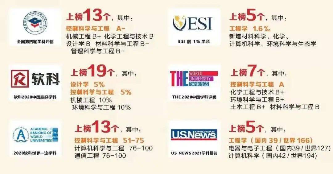 汕头招聘信息_汕头招聘网潮阳营销中心(3)