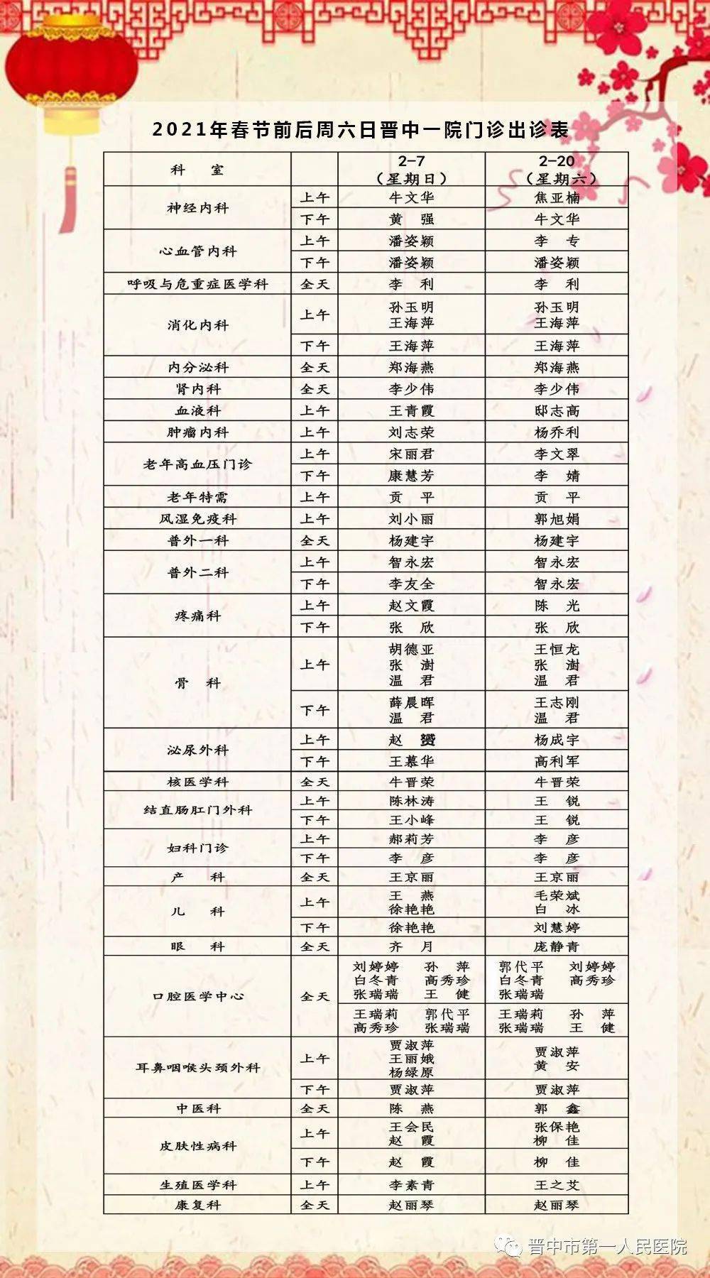 晋中一院2021年春节期间门诊出诊表!