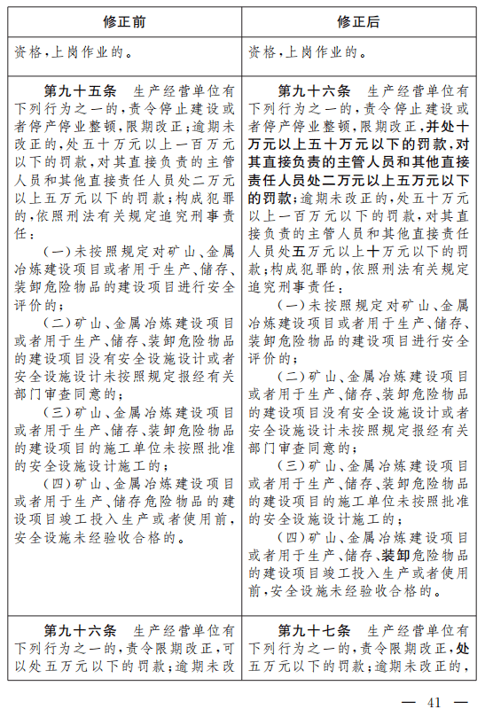 重磅!安全生产法(修正草案)征求意见