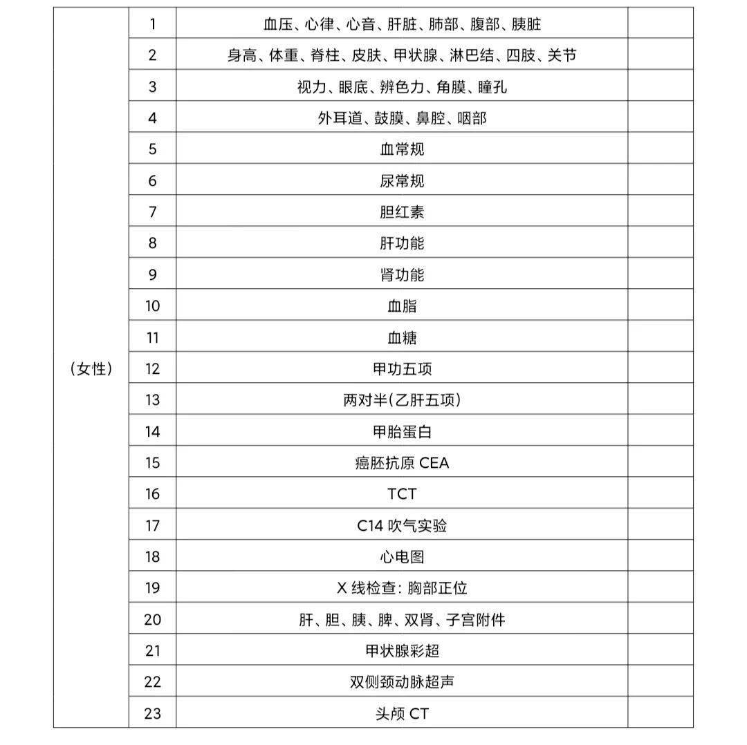 廊坊市安次区2021gdp_廊坊 太尴尬