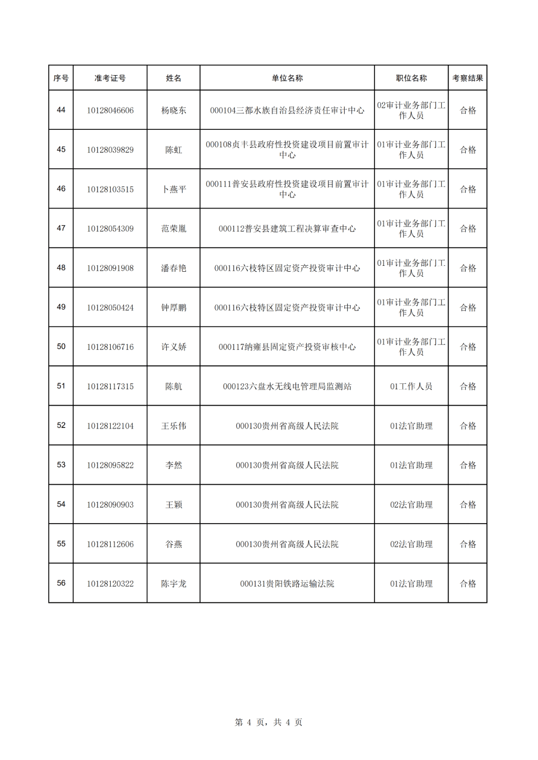 公安系统中常住人口什么意思_常住人口登记卡是什么