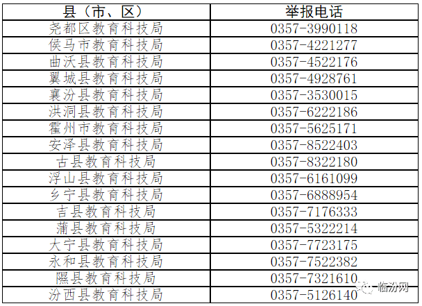 襄汾县人口_襄汾最新人数统计出炉,你知道有多少人吗