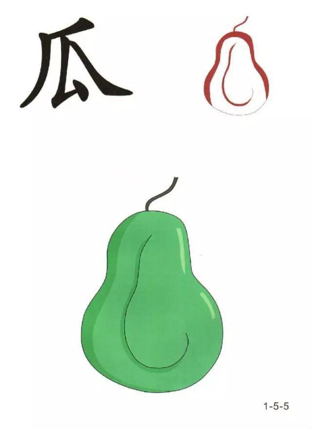 96张识字图教低年级孩子快速识字赶紧收藏分享吧