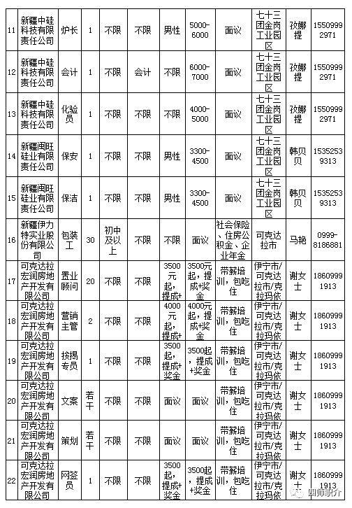 可克达拉简谱_可克达拉(2)