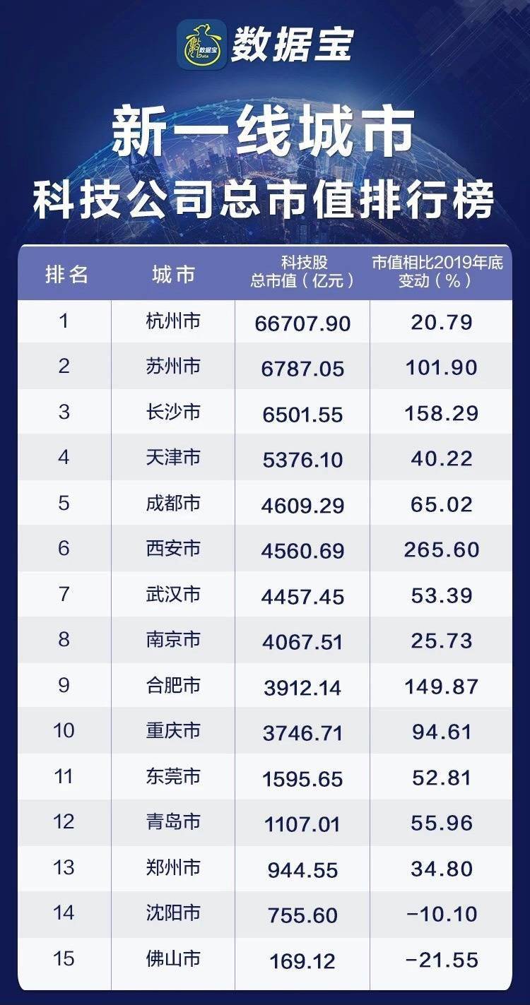深圳工厂排名_深圳比亚迪工厂图片