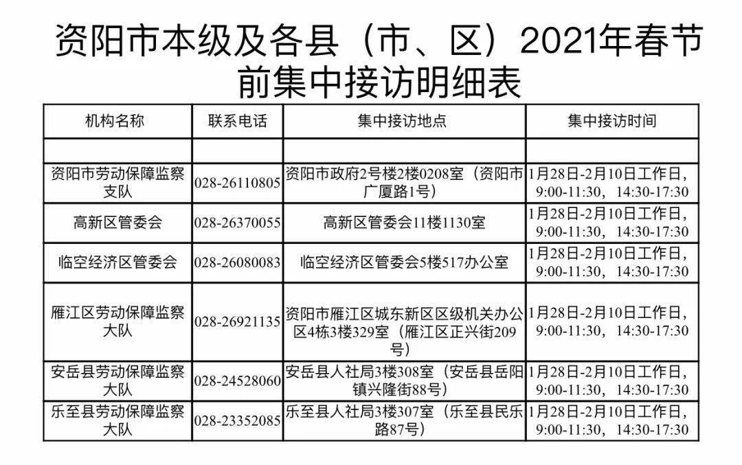 四川人口表_四川人口变化趋势图(3)