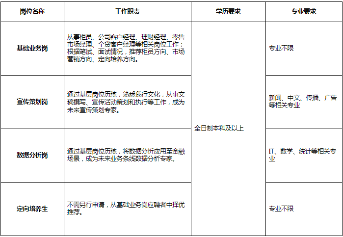 生管招聘_招聘教师通知 2014年福建漳州漳浦县招聘小学专职生管人员03月信息(3)