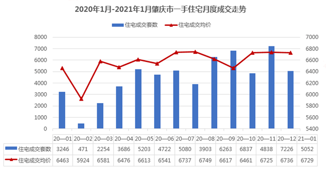 2021年1月世界GDP_24.93万亿 2021中国第一季度GDP同比增长18.3 ,创世界纪录(3)