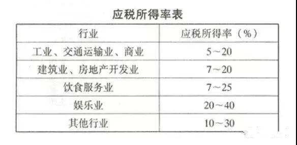 厂元人口多少_城口多少人口(2)