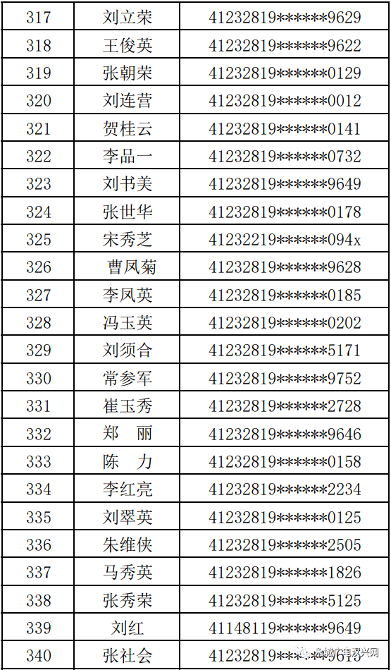 永城人口登记_流动人口登记信息凭证