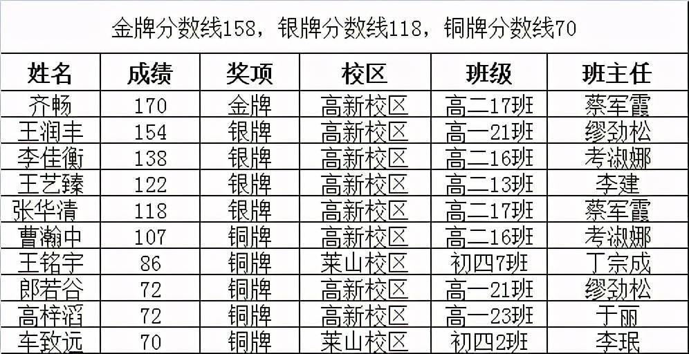 所有金属密度排行榜 d1a1e118fb2b4223897a4a3a111d1008.jpeg