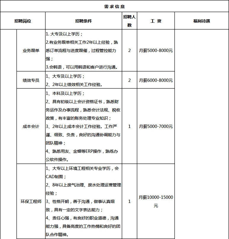 杭埠镇2018年经济总量_舒城杭埠镇未来规划图