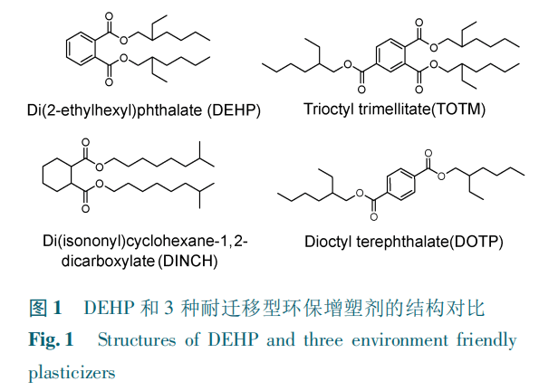 聚氯乙烯分子结构图图片