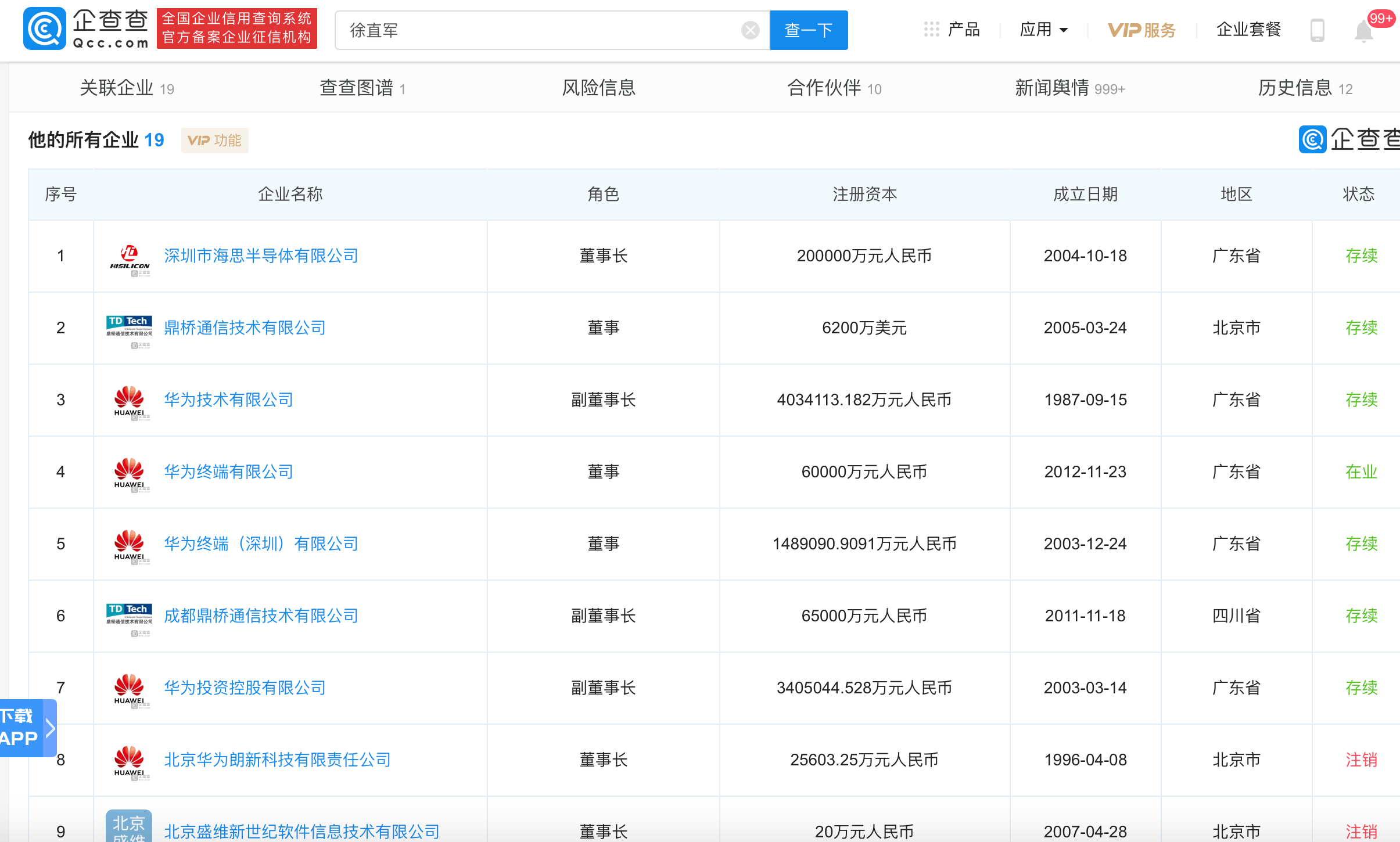 华为给深圳交多少税多少gdp_若对深圳GDP贡献最大的华为跑了 深圳房价会跌吗(2)