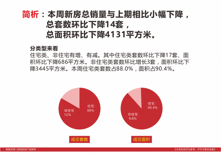 2021年岳阳市区人口_限跌令也无法阻止房价下跌