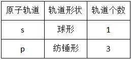 距离判别法的基本原理是什么_幸福是什么图片(3)