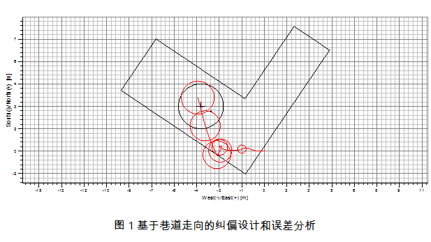 人口支撑力_人口普查(3)