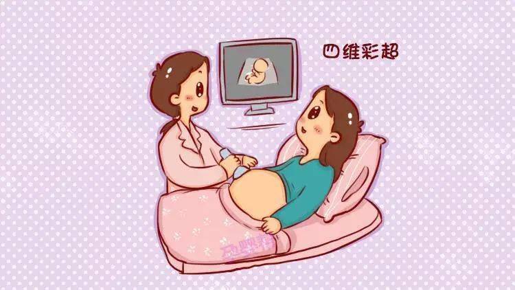 怀孕的几个重要产检 38ce3d03fd4046a59b61bb00cf66f44f.jpeg