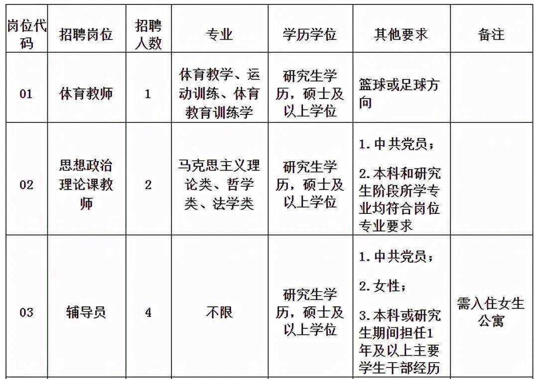 2021闽侯县人口_闽侯县地图