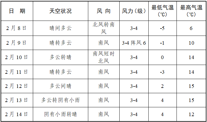 464c5d18614e401bb22691fd6f884143.png