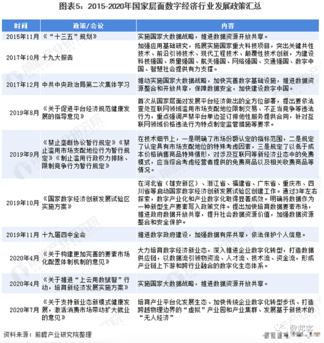 中国2021年各市gdp_2020年中国gdp(2)