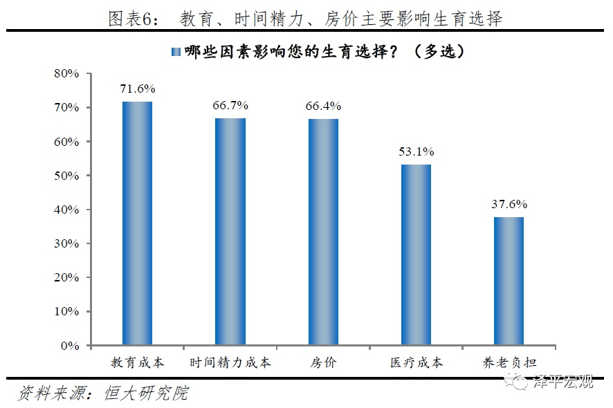 韩国人口负增长_全球人口负增长警示 韩国推行三胎送一亿韩元政策(3)