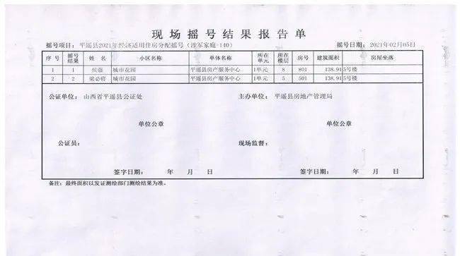 2021GDP哪个合适去_胃在哪个位置图