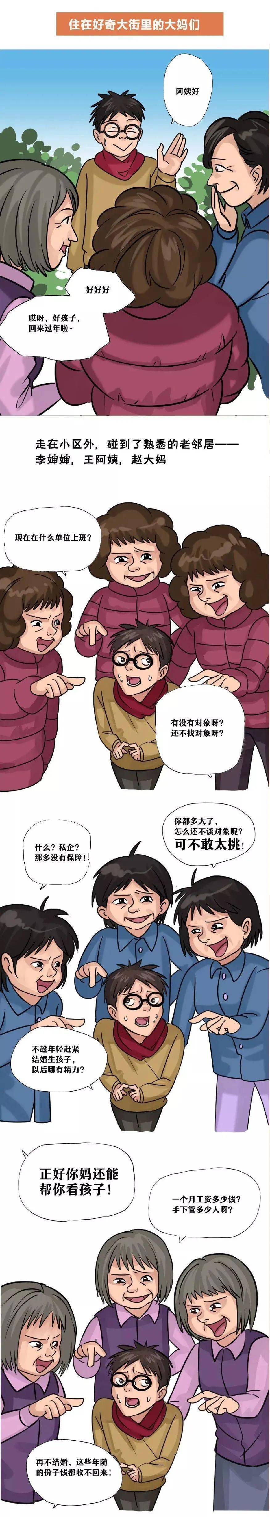 过年回家之灵魂拷问!-搜狐大视野-搜狐新闻