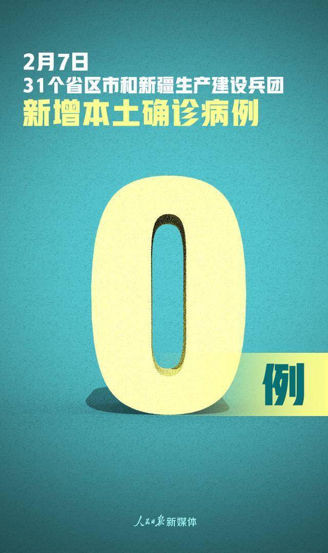 【31省份昨日本土零新增
/31省昨日本土确诊零新增】 【31省份昨日本土零新增
/31省昨日本土确诊零新增】