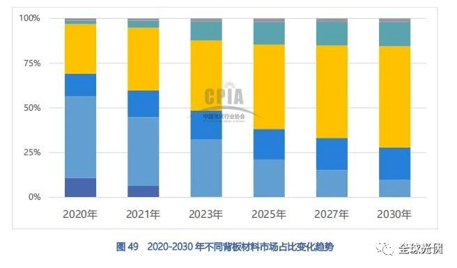 人均产出率_世界人均gdp排名