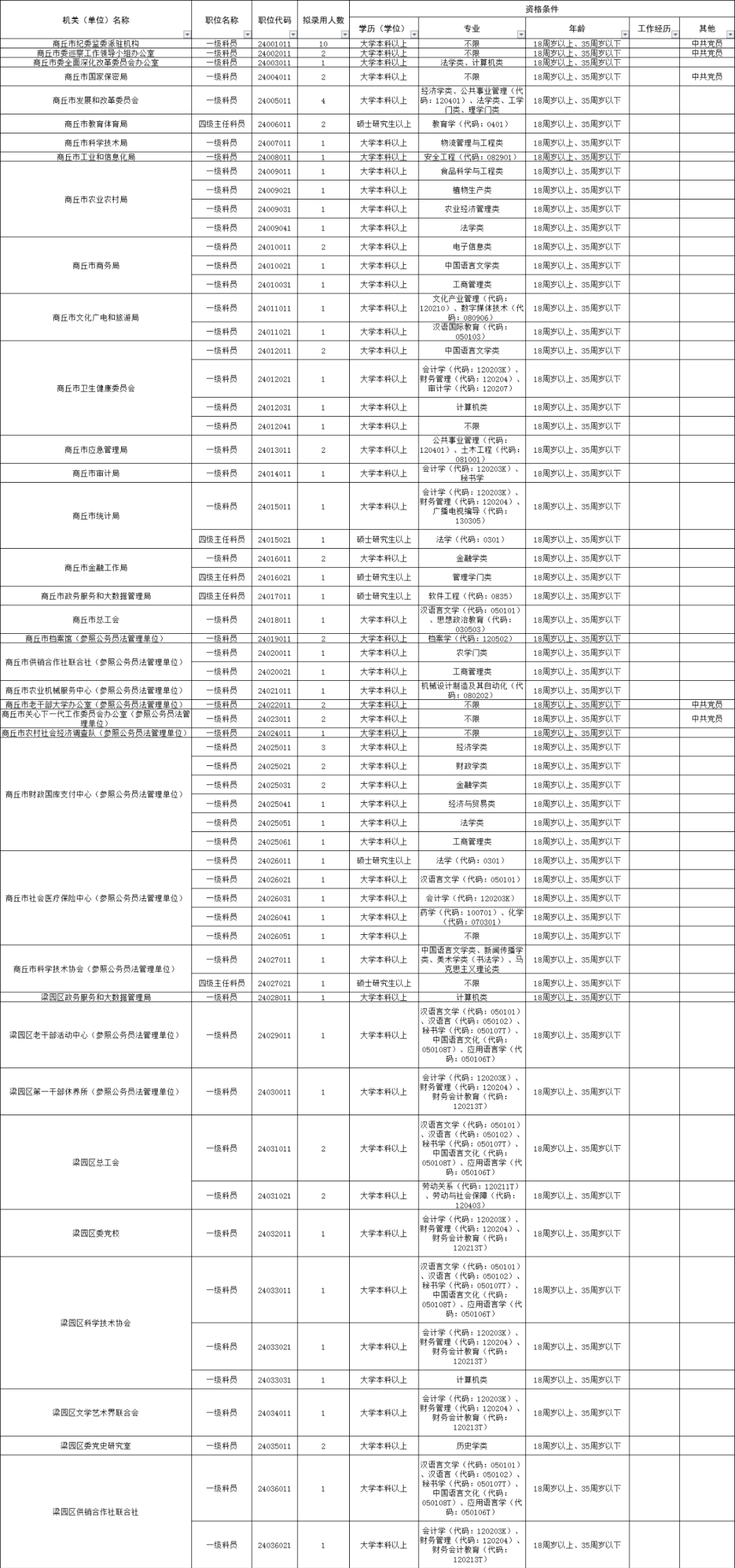 河南总人口有多少2021_河南的总人口是多少