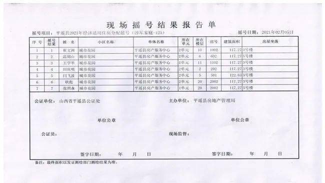 2021GDP哪个合适去_胃在哪个位置图(2)