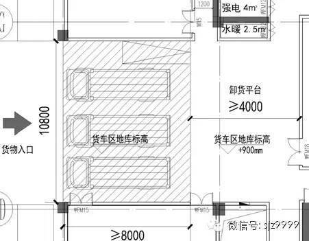 酒店建筑设计要点总结