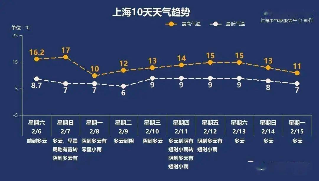 辐射人口多什么意思_光辐射是什么意思(3)