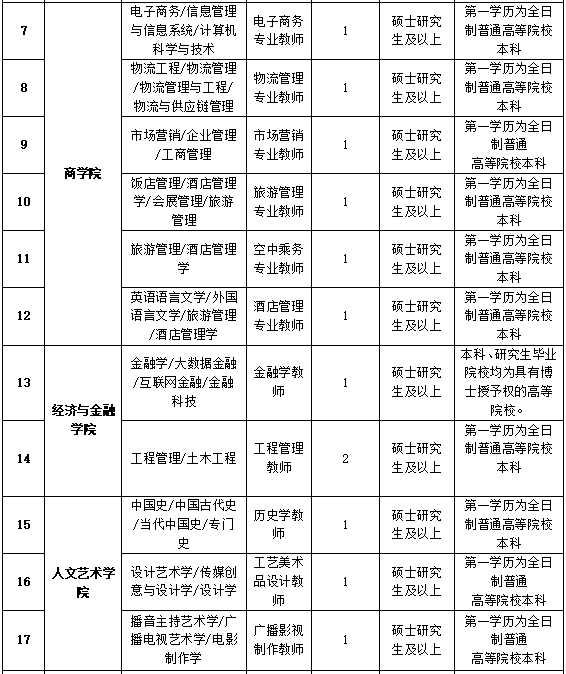 2021年陕西经济总量_陕西经济照片
